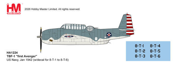 US Navy TBF-1 Avenger (Hobby Master 1:72)