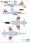 Royal Norwegian Air Force F-5A (Hobby Master 1:72)