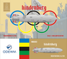 Deutsche Zeppelin-Reederei - Luftschiff Zeppelin (Other (ODEWM) 1:1000)